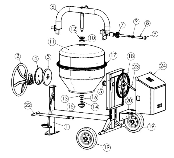 Concrete Mixers 101 A complete guide to different models Buy Cement